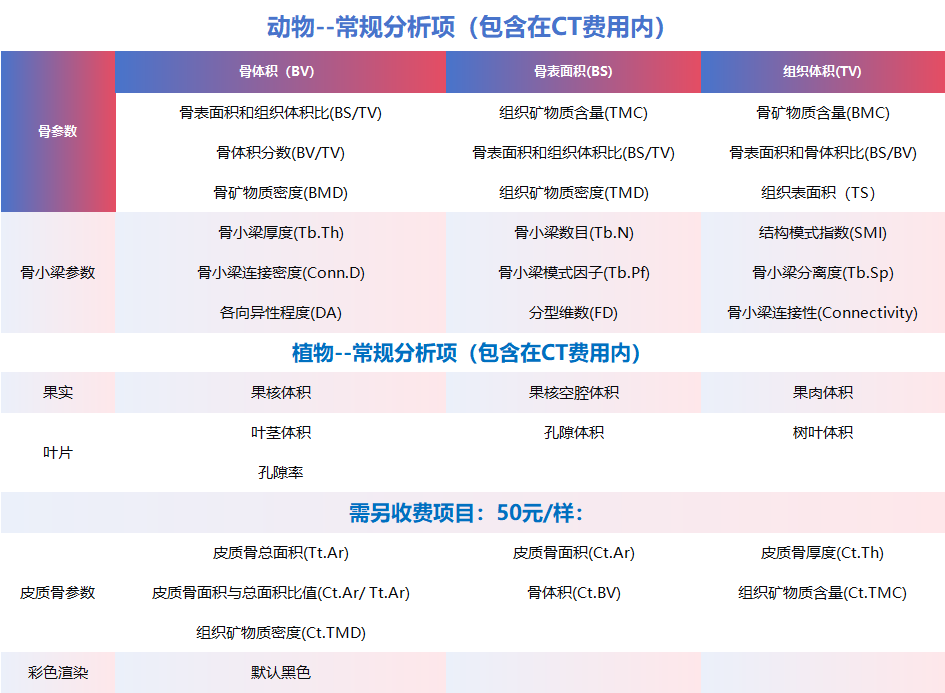 企業(yè)微信截圖_17421799022114.png