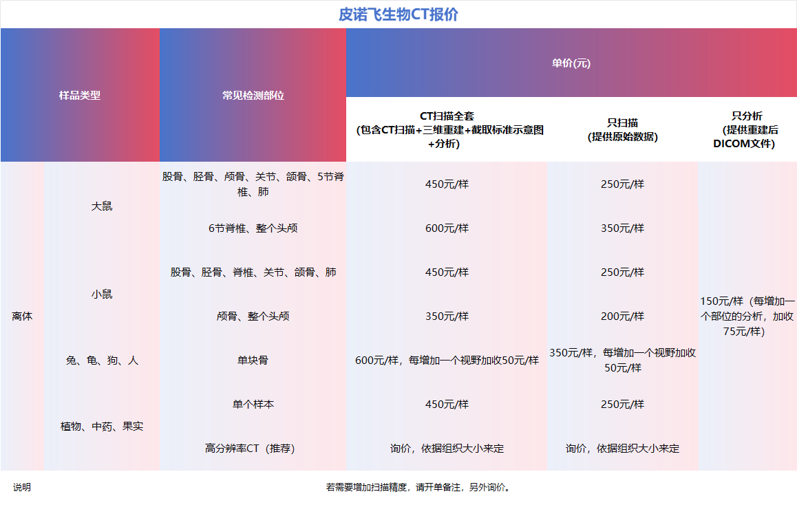 企業(yè)微信截圖_17421803871311.png